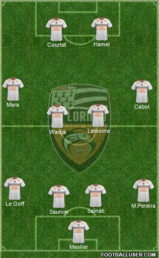FC Lorient Bretagne Sud Formation 2019