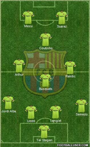 F.C. Barcelona Formation 2019