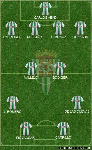 Córdoba C.F., S.A.D. 4-4-2 football formation