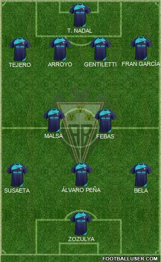 Albacete B., S.A.D. Formation 2019