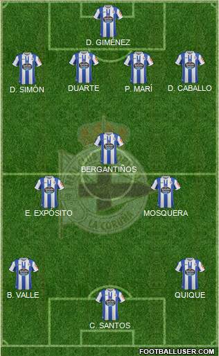 R.C. Deportivo de La Coruña S.A.D. Formation 2019