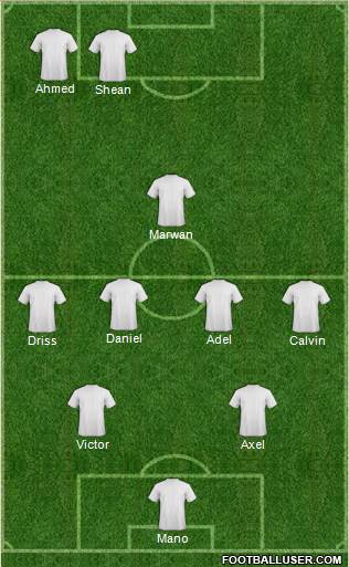 Fifa Team Formation 2019