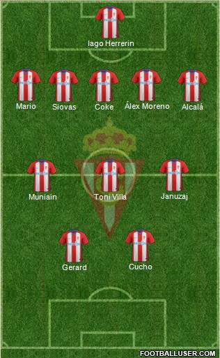 Real Sporting S.A.D. Formation 2019