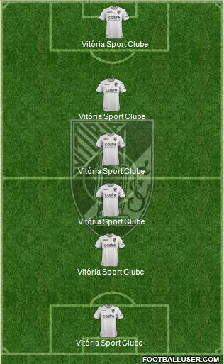 Vitória Sport Club Formation 2019