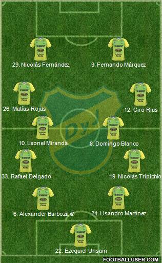 Defensa y Justicia Formation 2019