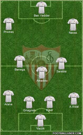 Sevilla F.C., S.A.D. Formation 2019