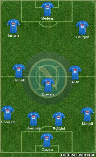 Napoli Formation 2019