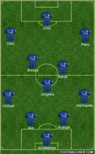 Chelsea Formation 2019
