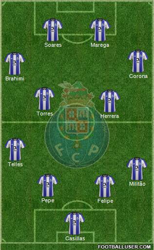 Futebol Clube do Porto - SAD Formation 2019