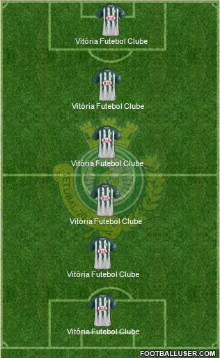 Vitória Futebol Clube Formation 2019