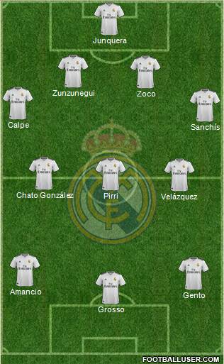 Real Madrid C.F. Formation 2019