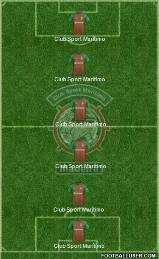 Clube Sport Marítimo - SAD 4-5-1 football formation