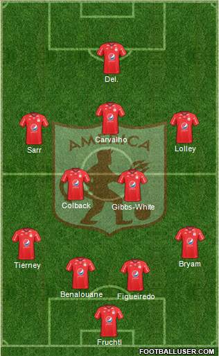CD América de Cali Formation 2019