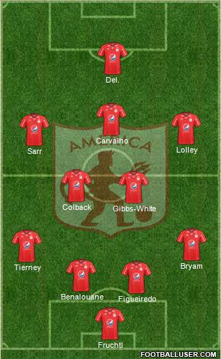 CD América de Cali football formation