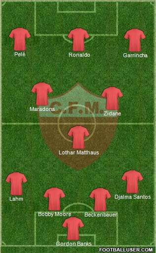 C Fernando de la Mora Formation 2019