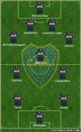 Boca Juniors Formation 2019