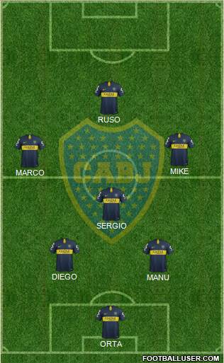 Boca Juniors Formation 2019