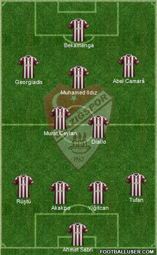 Elazigspor Formation 2019