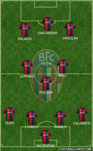 Bologna Formation 2019