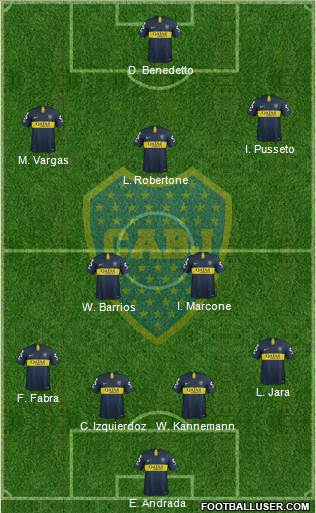 Boca Juniors Formation 2019