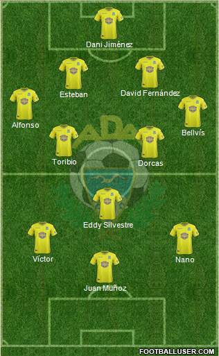 A.D. Alcorcón Formation 2019