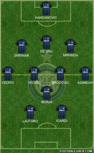 F.C. Internazionale Formation 2019