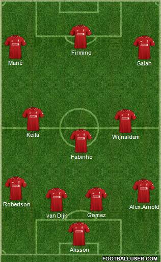 Liverpool Formation 2019