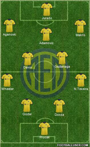 AE Limassol Formation 2019