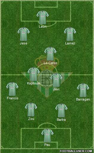 Real Betis B., S.A.D. Formation 2019
