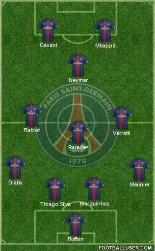 Paris Saint-Germain Formation 2019