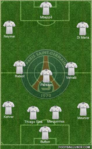 Paris Saint-Germain Formation 2019