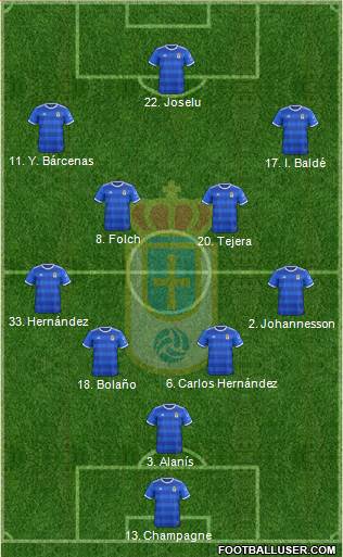 Real Oviedo S.A.D. Formation 2019