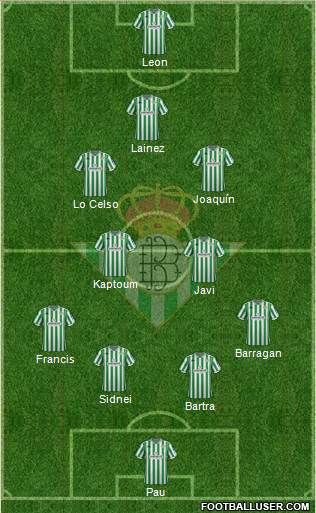 Real Betis B., S.A.D. Formation 2019