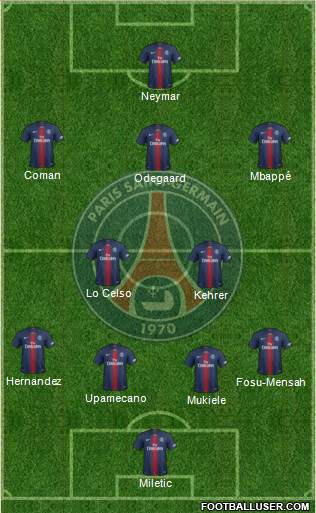 Paris Saint-Germain Formation 2019