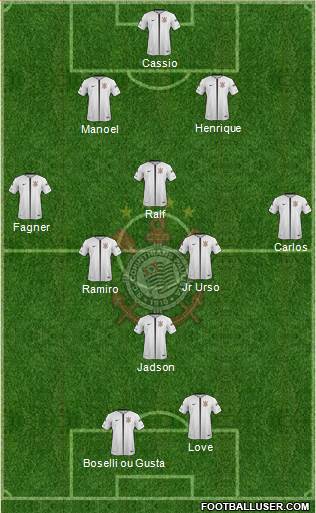 SC Corinthians Paulista Formation 2019