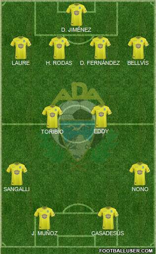 A.D. Alcorcón Formation 2019