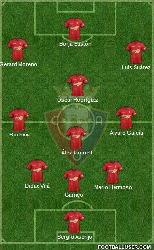 C. At. Osasuna Formation 2019
