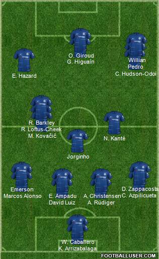 Chelsea Formation 2019
