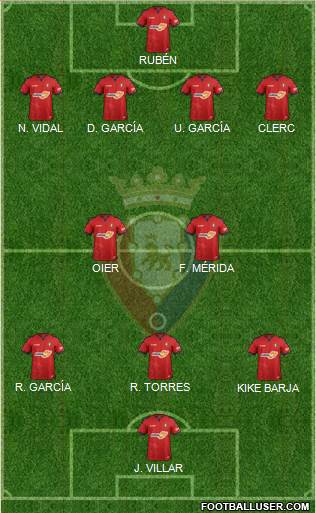 C. At. Osasuna Formation 2019
