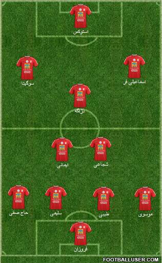 Teraktor-Sazi Tabriz Formation 2019