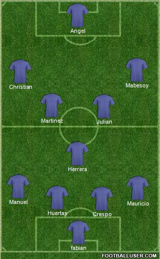 Fifa Team Formation 2019