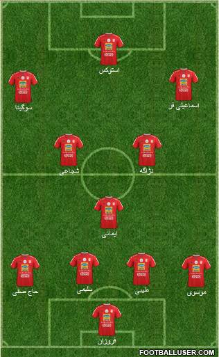 Teraktor-Sazi Tabriz Formation 2019