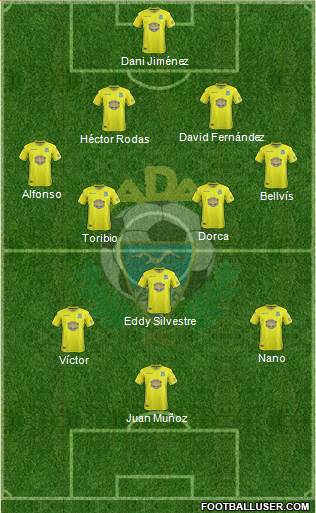 A.D. Alcorcón Formation 2019