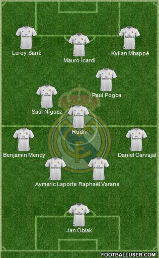 Real Madrid C.F. Formation 2019