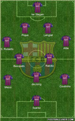 F.C. Barcelona Formation 2019