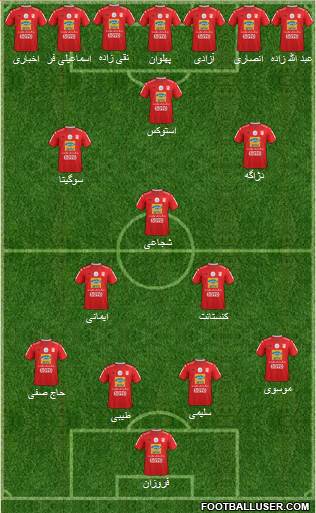 Teraktor-Sazi Tabriz Formation 2019