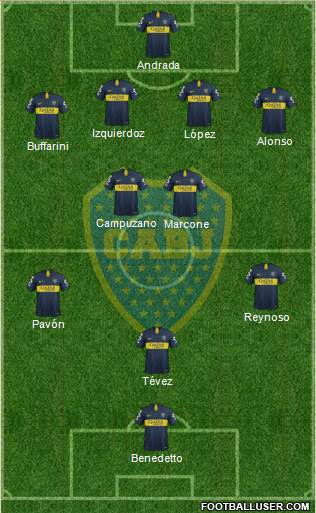 Boca Juniors Formation 2019