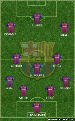 F.C. Barcelona Formation 2019