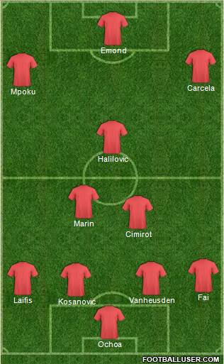 Dream Team Formation 2019