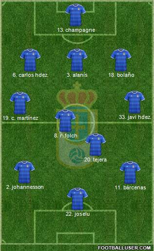Real Oviedo S.A.D. Formation 2019